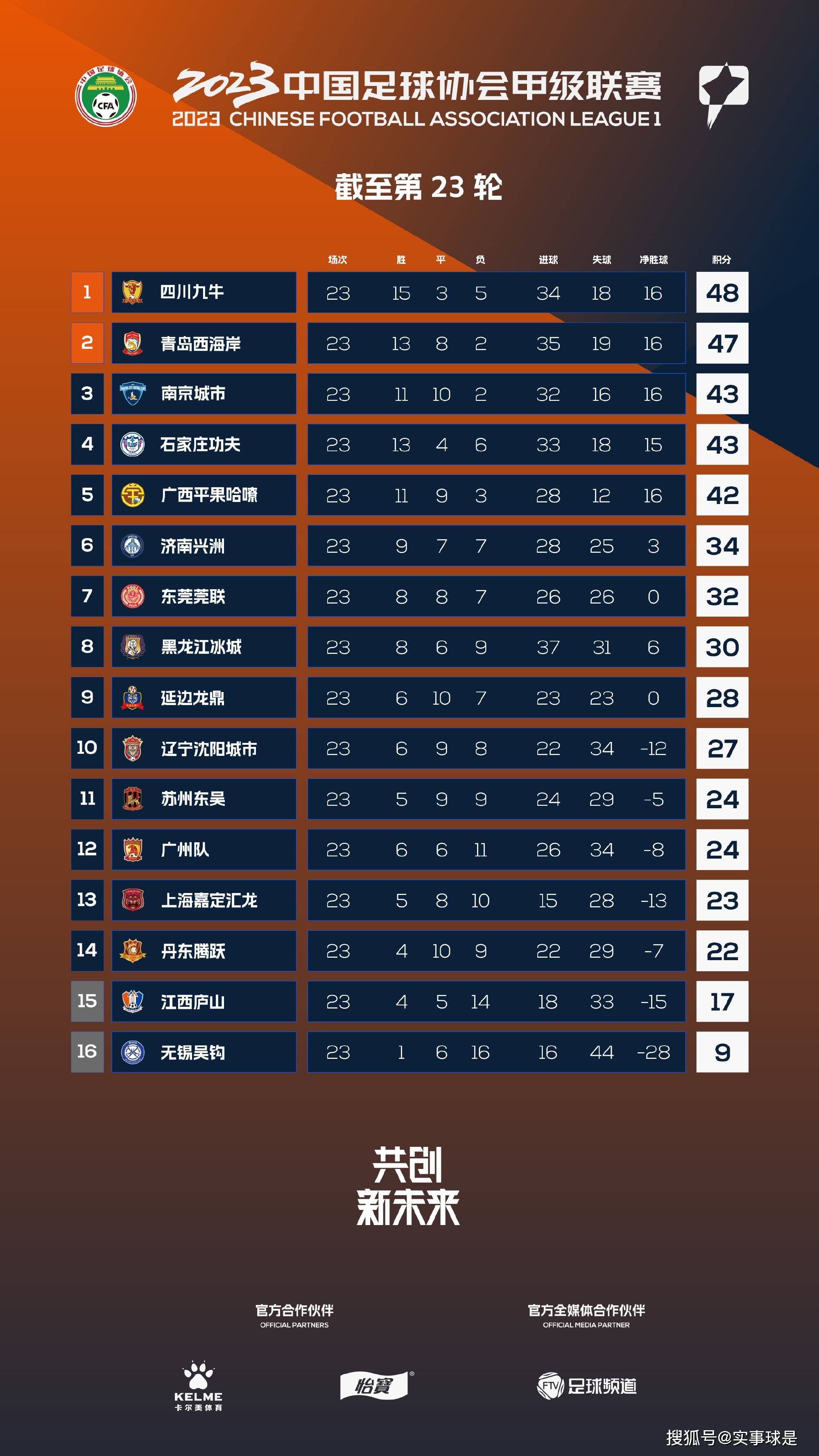 代表巴西国家队出战受伤以来维尼修斯缺战至今，马卡报表示球员希望在年底复出但是皇马想要保持耐心。